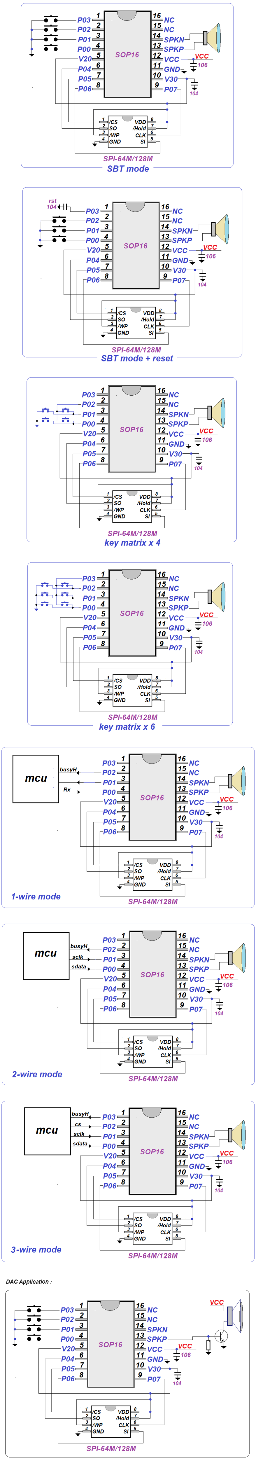 Aplus
